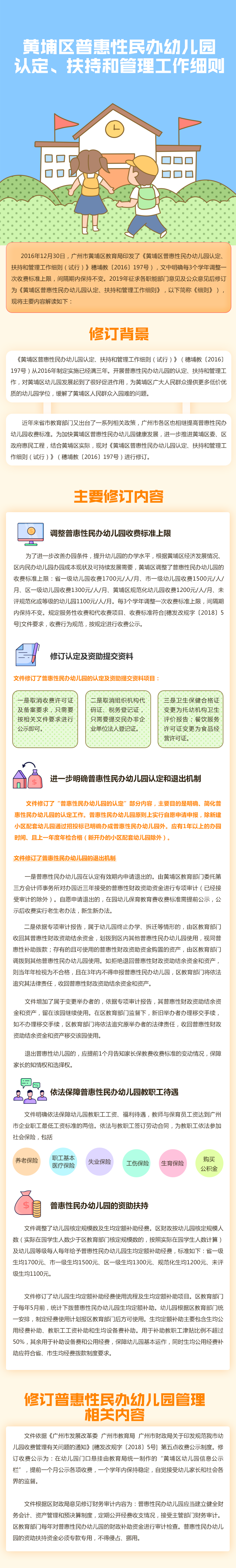 廣州市黃埔區教育局 廣州市黃埔區發展和改革局 廣州開發區發展和改革局 廣州市黃埔區財政局 廣州開發區財政局關於印發黃埔區普惠性民辦幼兒園認定、扶持和管理工作細則的通知（已確認）.png