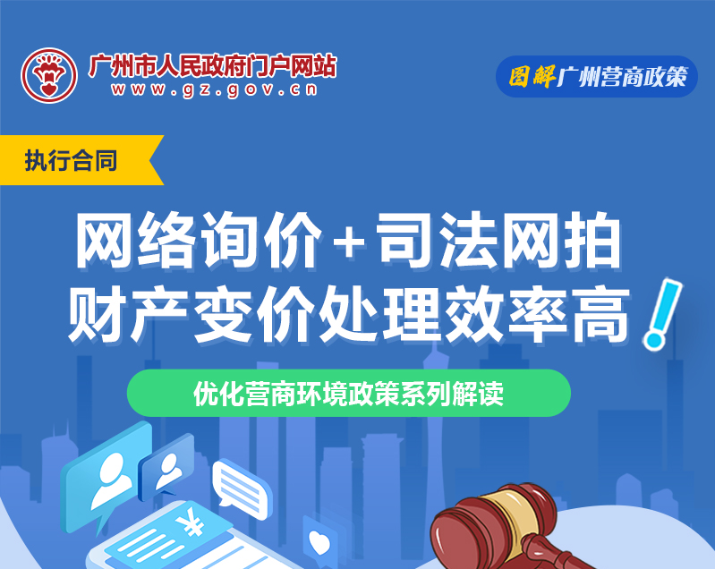 【一圖讀懂】廣州市中級人民法院關於執行程序中財產變價處理的若幹規定（試行）