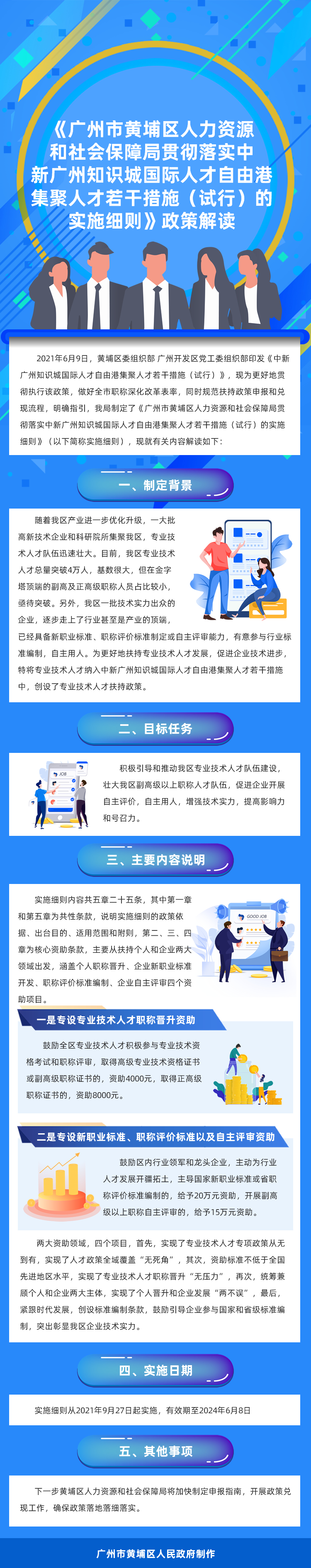 《廣州市黃埔區人力資源和社會保障局貫徹落實中新廣州知識城國際人才自由港集聚人才若幹措施（試行）的實施細則》政策解讀(1)(1).jpg