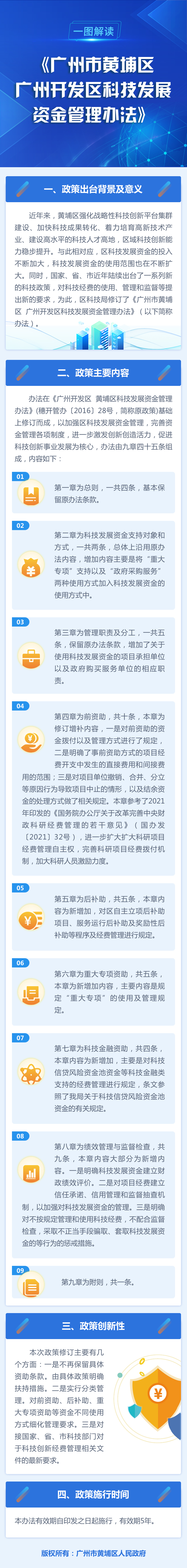 《廣州市黃埔區-廣州開發區科技發展資金管理辦法》政策解讀(1)(1).jpg