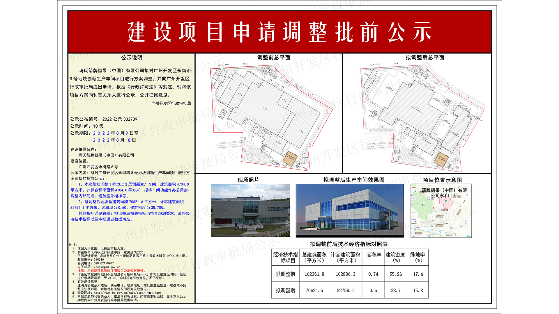 （一樓：1920x180）2022公示332739-瑪氏箭牌糖果（中國）有限公司-報建批前（加水印）.jpg