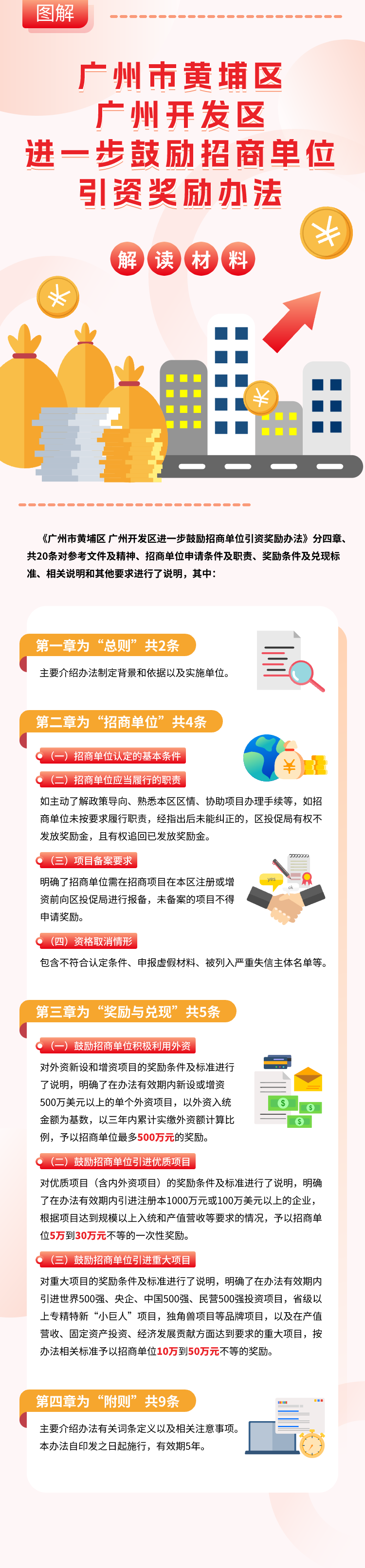 1《廣州市黃埔區 廣州開發區進一步鼓勵招商單位引資獎勵辦法》解讀材料.png