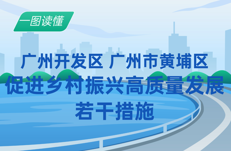 【一圖讀懂】《廣州開發區 廣州市黃埔區促進鄉村振興高質量發展若幹措施》政策解讀