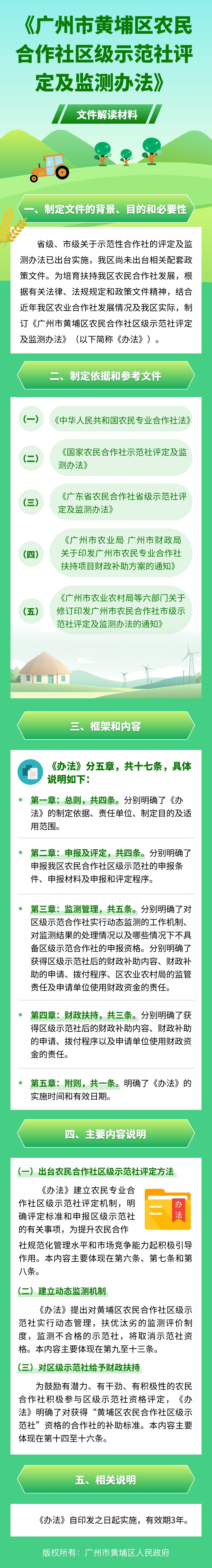 【一圖讀懂】《廣州市黃埔區農民合作社區級示範社評定及監測辦法》文件解讀材料.jpg